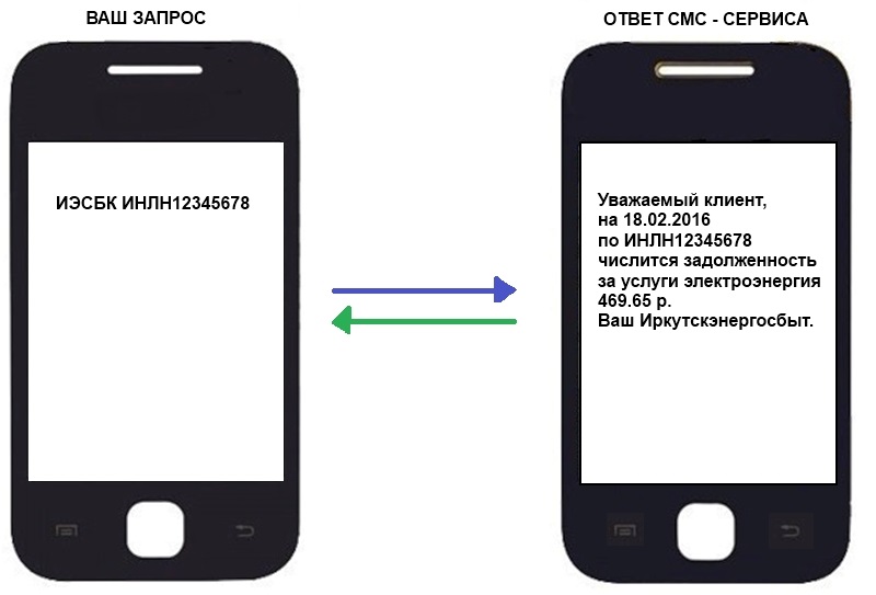 Иркутская Энергосбытовая компания: СМС-Запрос по задолженности